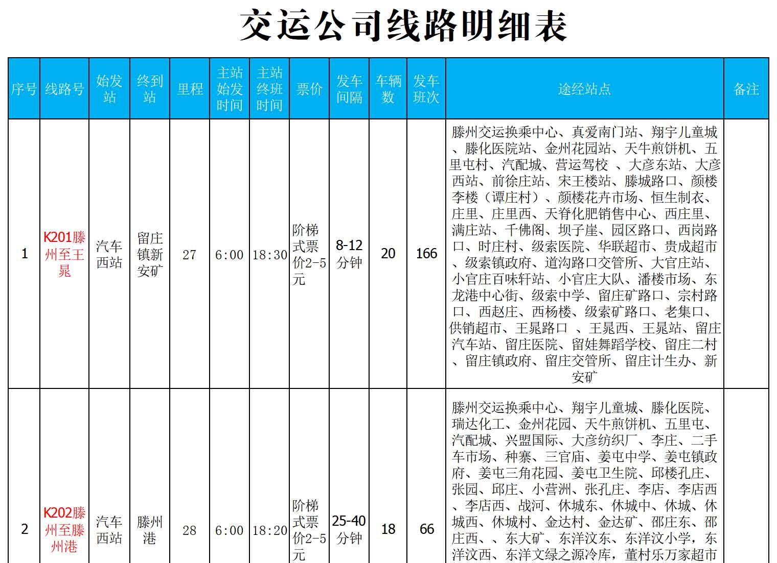 浜よ繍綰胯礬绔欑偣淇℃伅鏄庣粏琛?022.7_01.jpg
