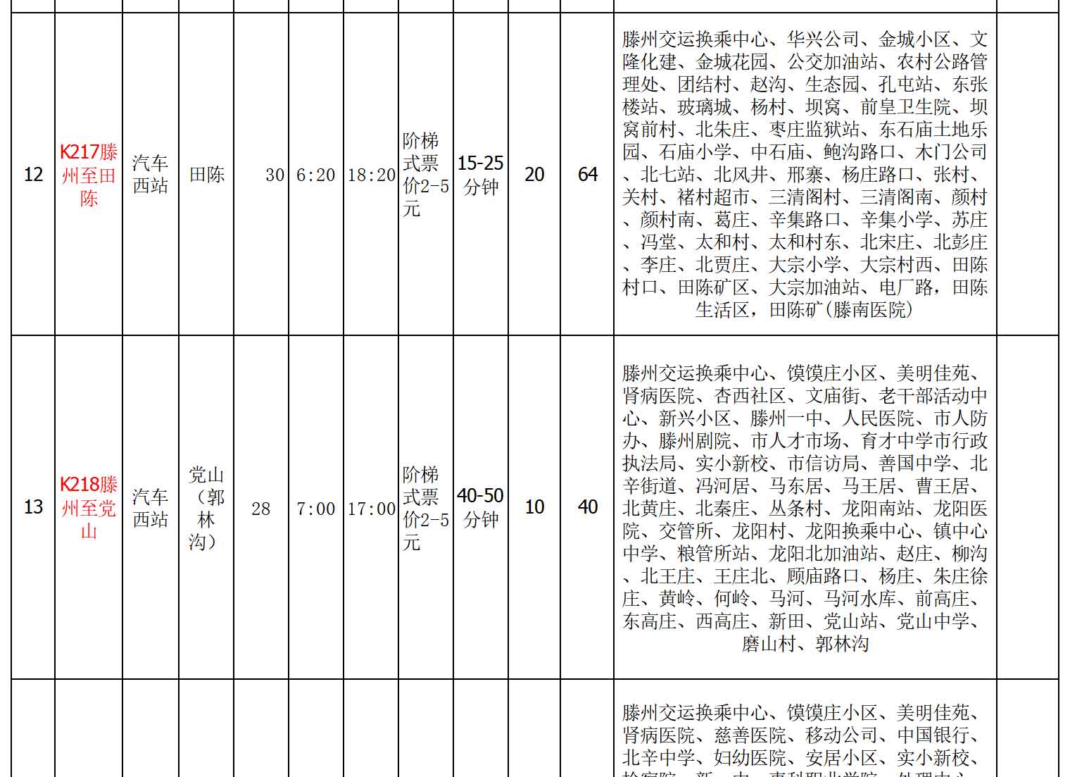 浜よ繍綰胯礬绔欑偣淇℃伅鏄庣粏琛?022.7_06.jpg
