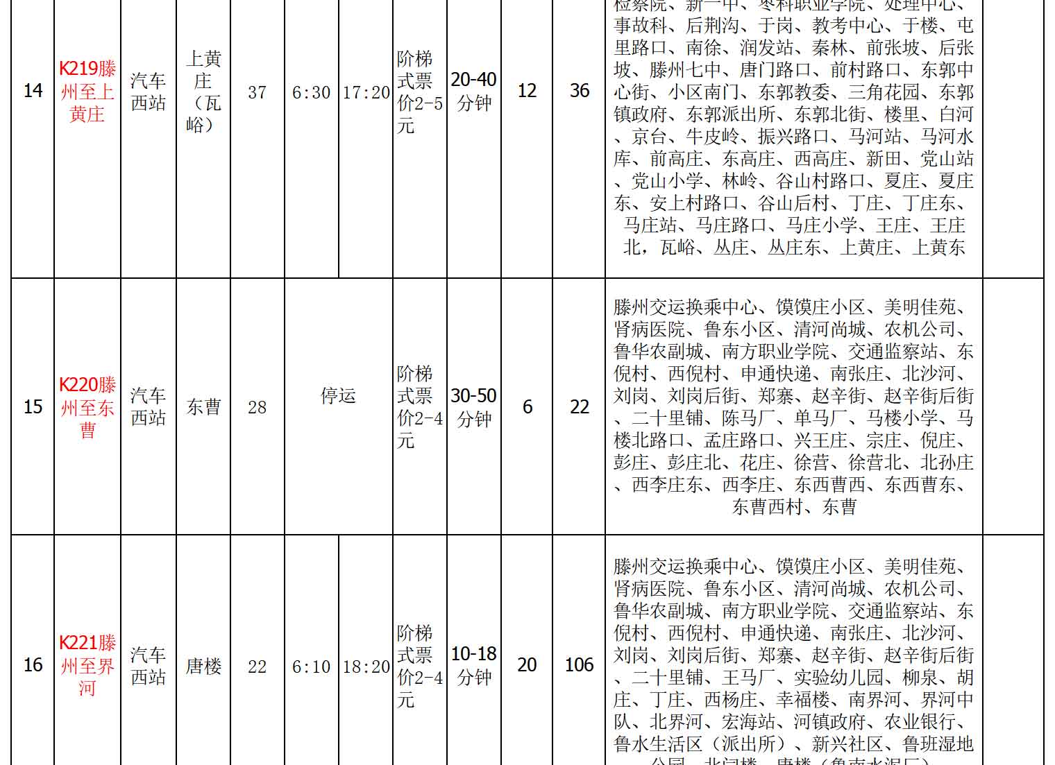 浜よ繍綰胯礬绔欑偣淇℃伅鏄庣粏琛?022.7_07.jpg