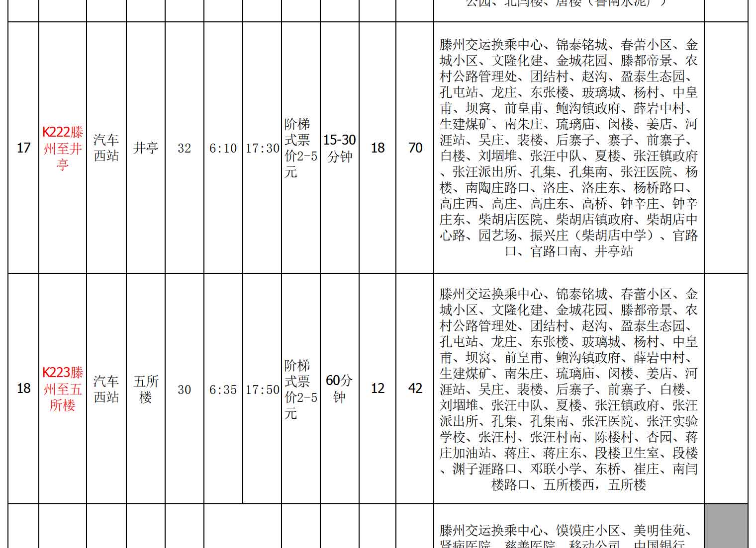 浜よ繍綰胯礬绔欑偣淇℃伅鏄庣粏琛?022.7_08.jpg