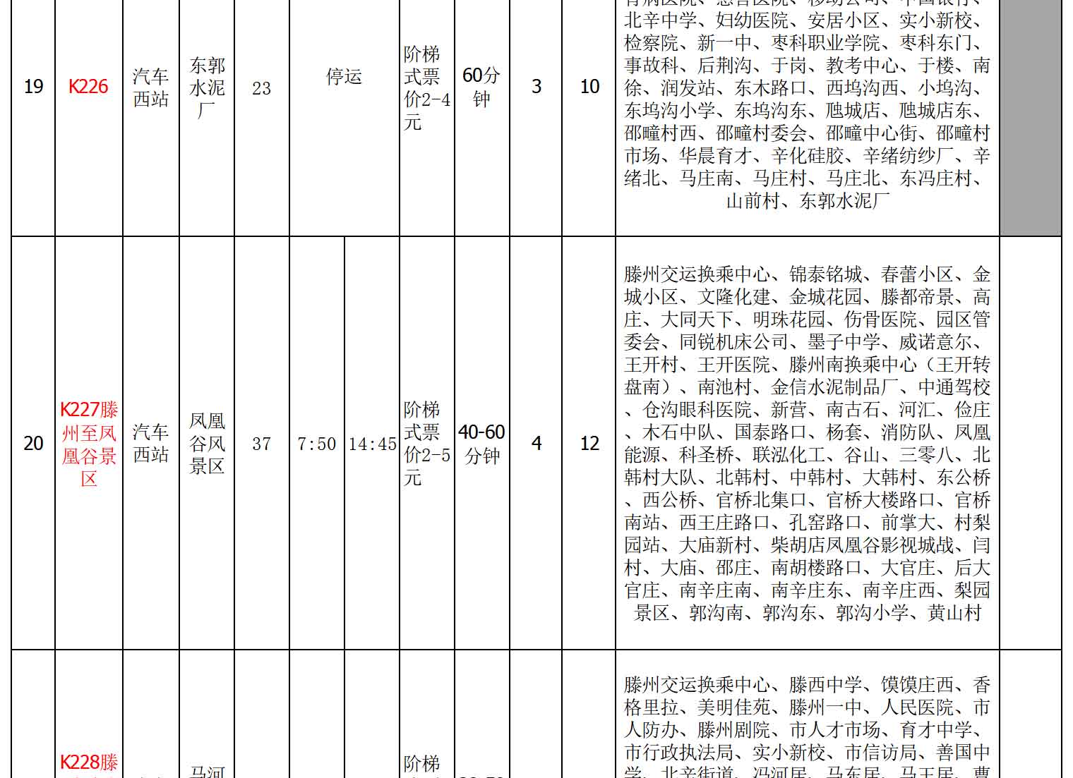 浜よ繍綰胯礬绔欑偣淇℃伅鏄庣粏琛?022.7_09.jpg