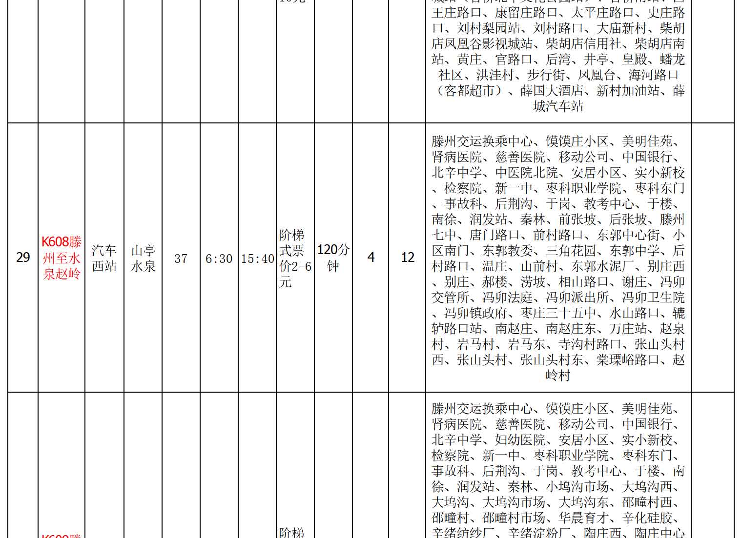 浜よ繍綰胯礬绔欑偣淇℃伅鏄庣粏琛?022.7_14.jpg