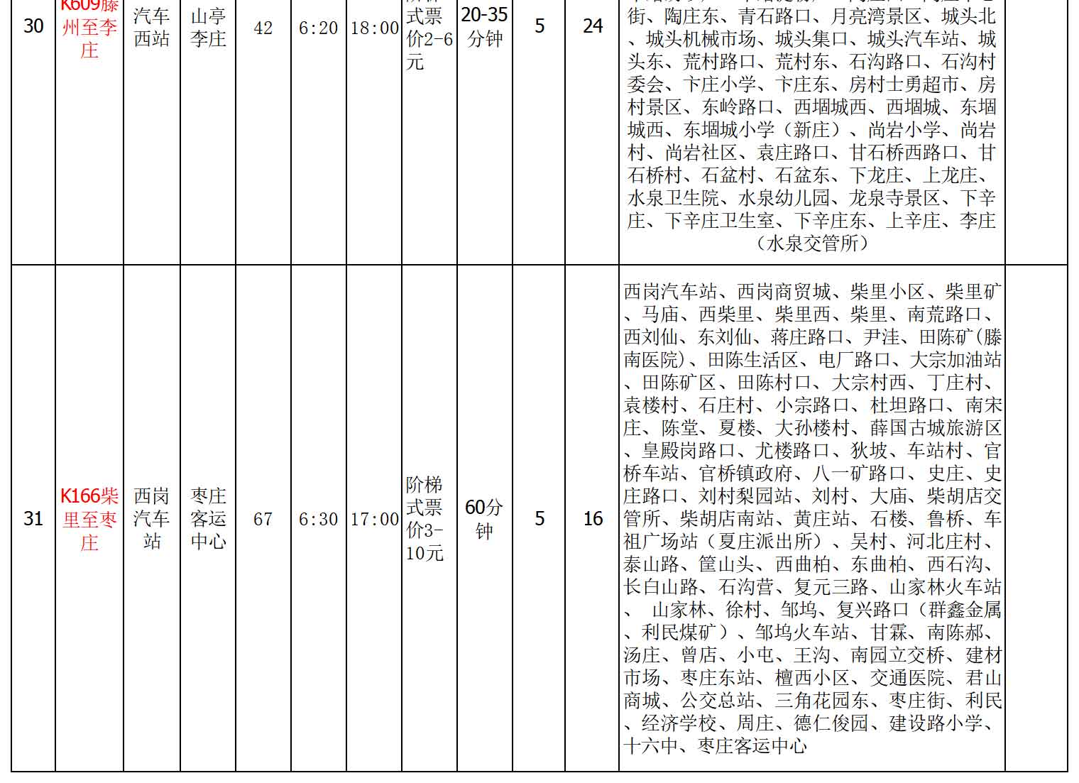 浜よ繍綰胯礬绔欑偣淇℃伅鏄庣粏琛?022.7_15.jpg